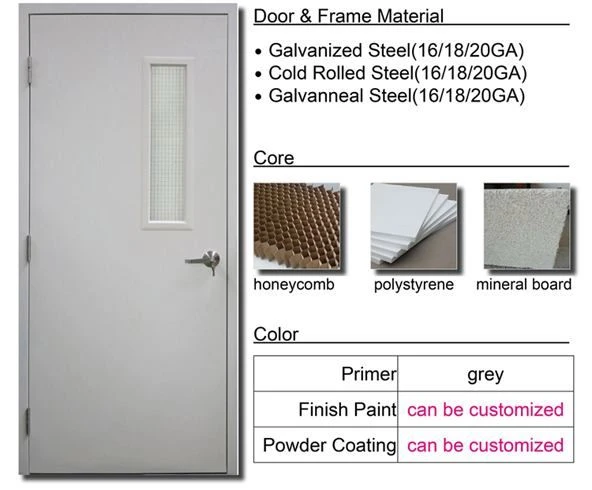 door core