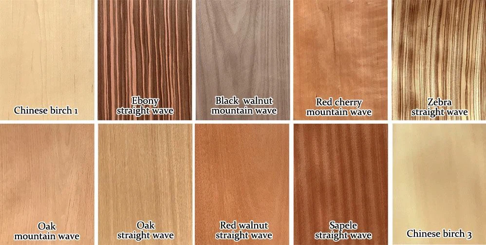 Best price soundproof interior doors